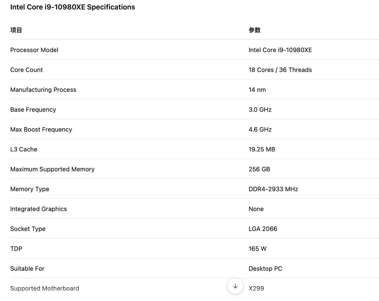 Intel Core i9 CPUs - 4